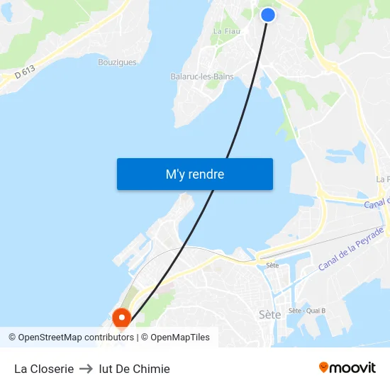 La Closerie to Iut De Chimie map