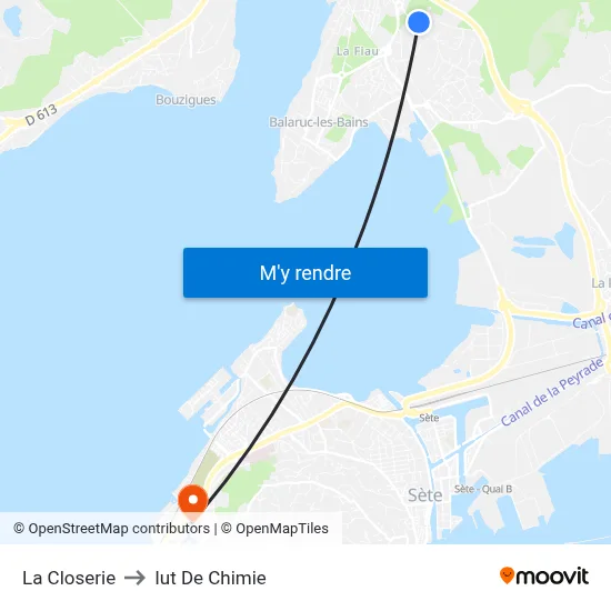 La Closerie to Iut De Chimie map