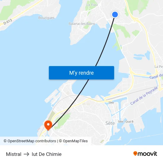 Mistral to Iut De Chimie map