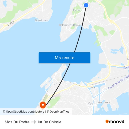 Mas Du Padre to Iut De Chimie map