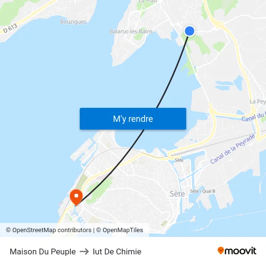 Maison Du Peuple to Iut De Chimie map