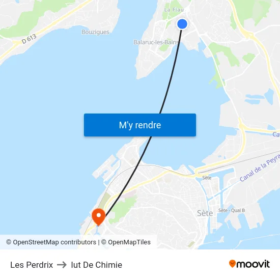Les Perdrix to Iut De Chimie map