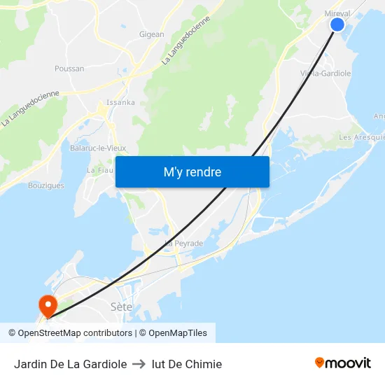 Jardin De La Gardiole to Iut De Chimie map