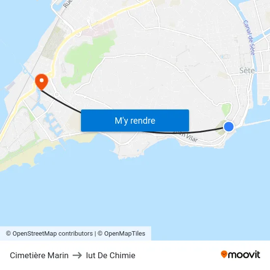 Cimetière Marin to Iut De Chimie map