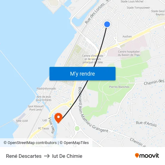 René Descartes to Iut De Chimie map