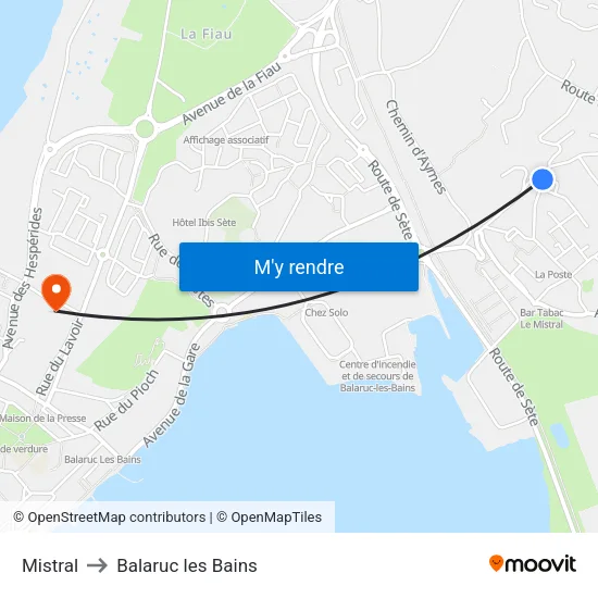 Mistral to Balaruc les Bains map