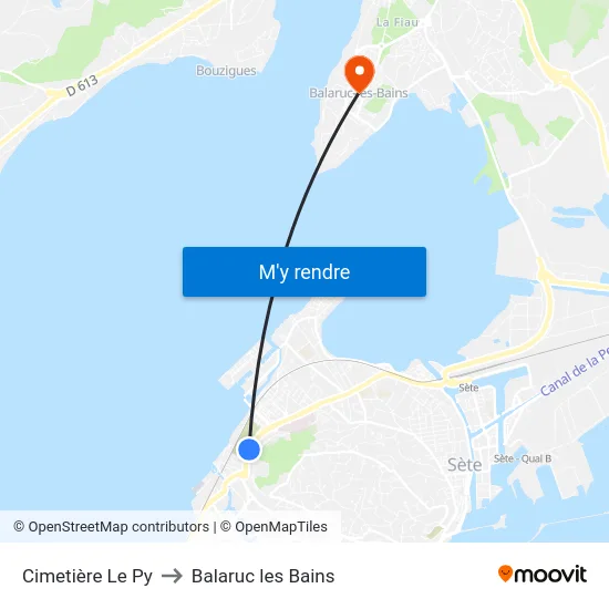 Cimetière Le Py to Balaruc les Bains map