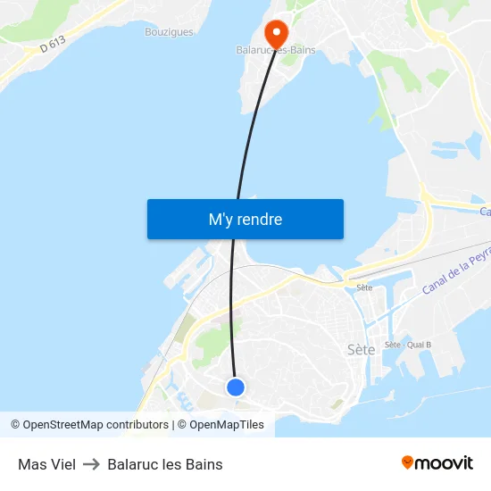 Mas Viel to Balaruc les Bains map