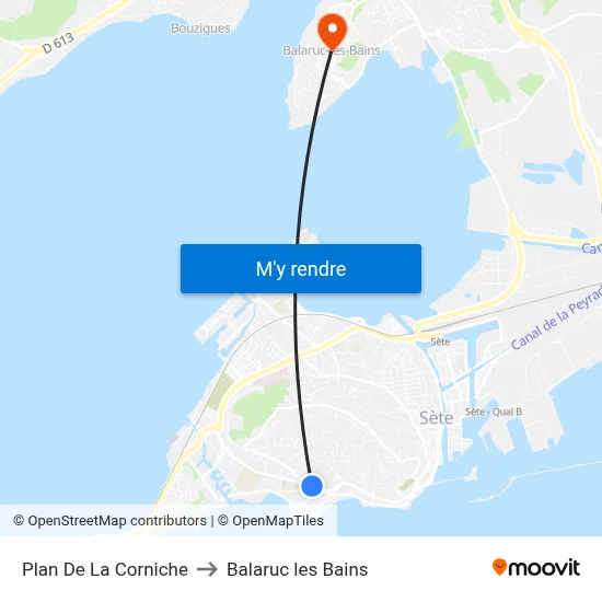 Plan De La Corniche to Balaruc les Bains map