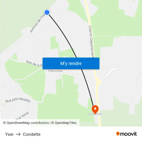 Yser to Condette map