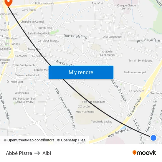 Abbé Pistre to Albi map