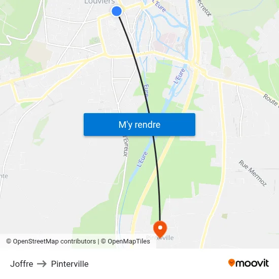 Joffre to Pinterville map
