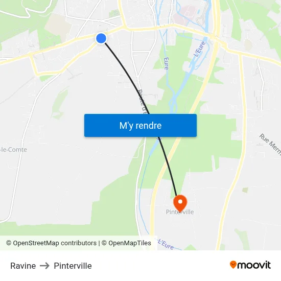 Ravine to Pinterville map