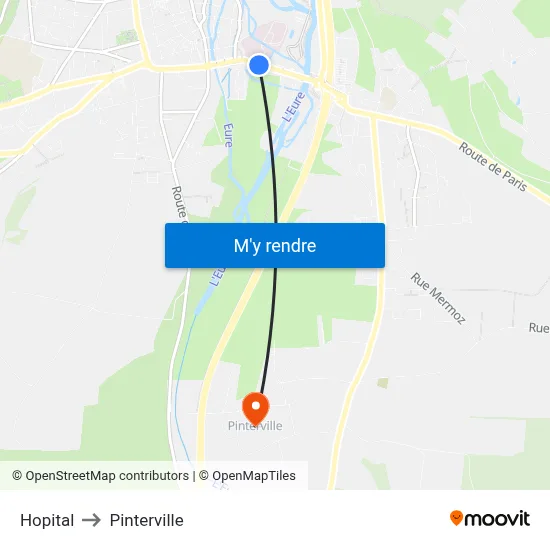 Hopital to Pinterville map