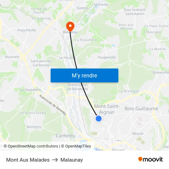 Mont Aux Malades to Malaunay map