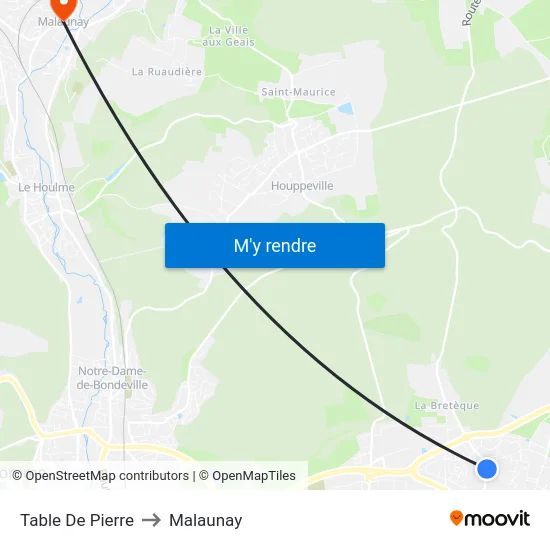 Table De Pierre to Malaunay map