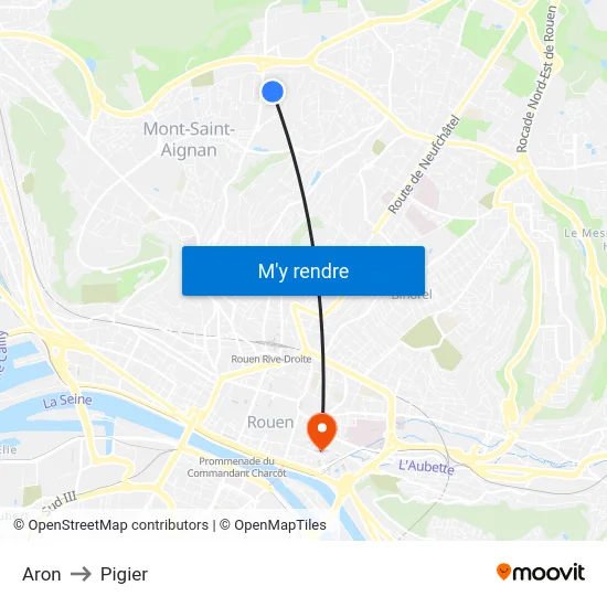 Aron to Pigier map