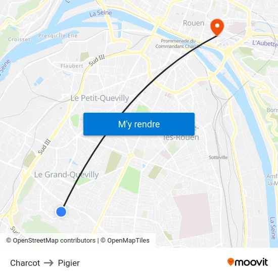 Charcot to Pigier map