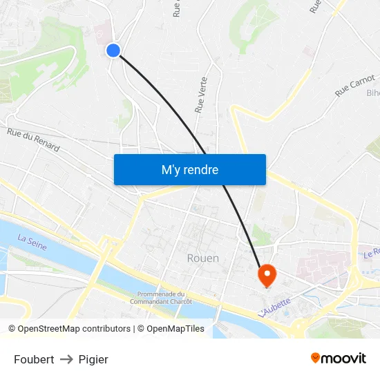 Foubert to Pigier map