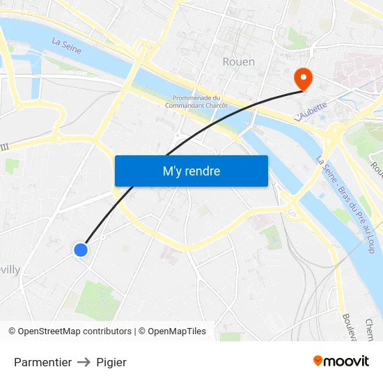 Parmentier to Pigier map