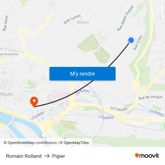Romain Rolland to Pigier map