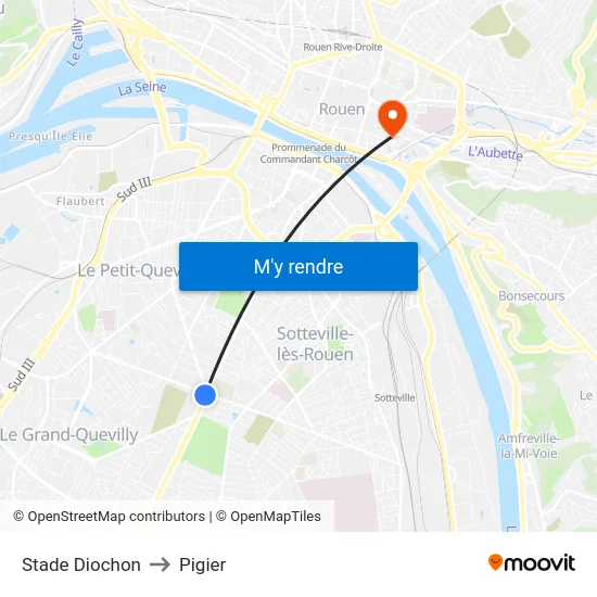 Stade Diochon to Pigier map