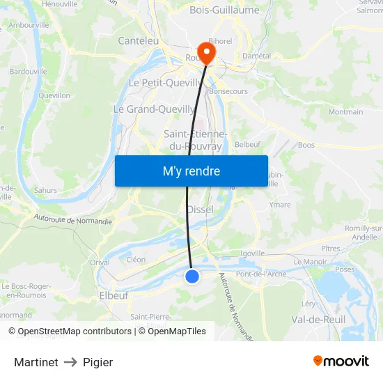Martinet to Pigier map
