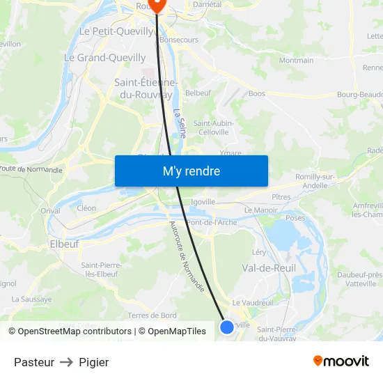 Pasteur to Pigier map