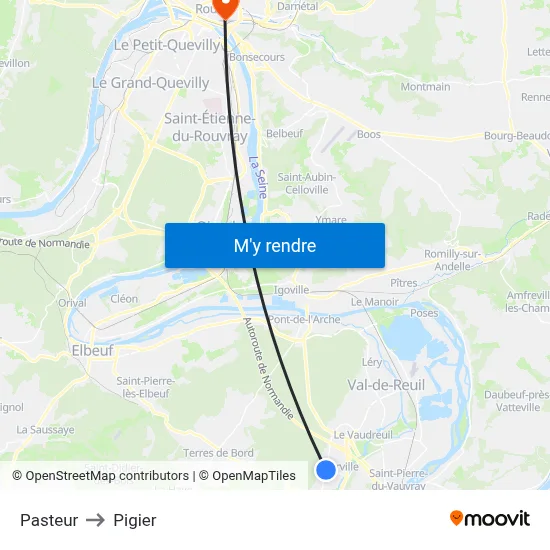 Pasteur to Pigier map