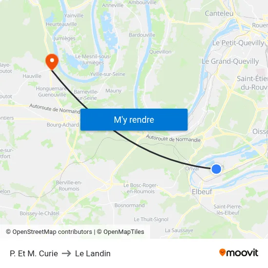 P. Et M. Curie to Le Landin map