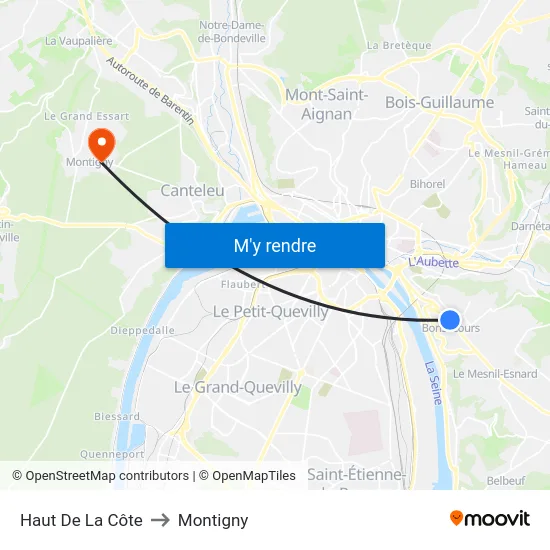 Haut De La Côte to Montigny map