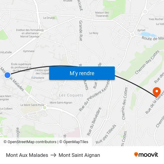 Mont Aux Malades to Mont Saint Aignan map