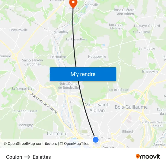Coulon to Eslettes map