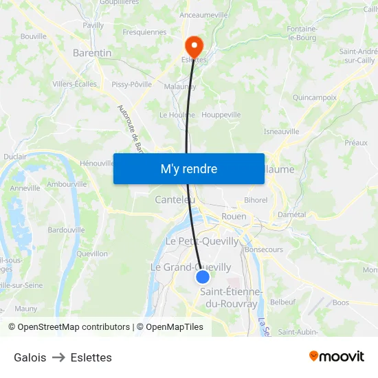 Galois to Eslettes map