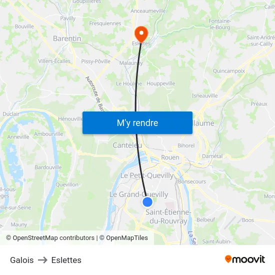 Galois to Eslettes map