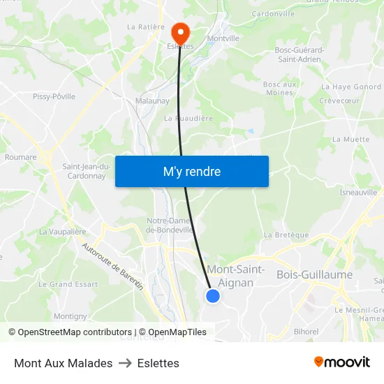 Mont Aux Malades to Eslettes map