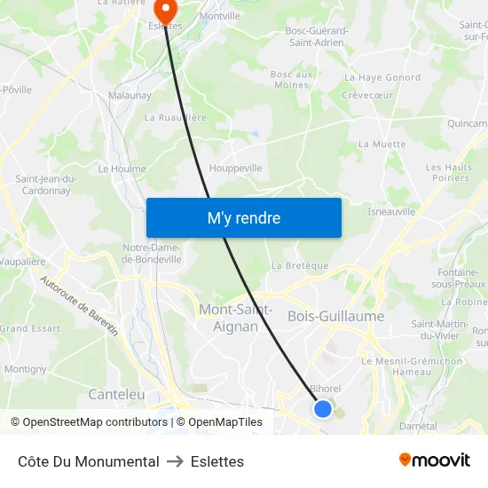 Côte Du Monumental to Eslettes map
