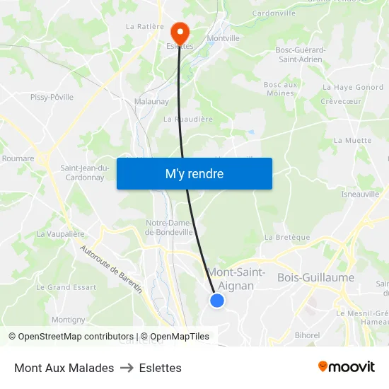 Mont Aux Malades to Eslettes map