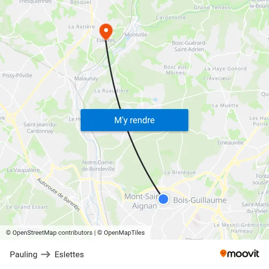 Pauling to Eslettes map