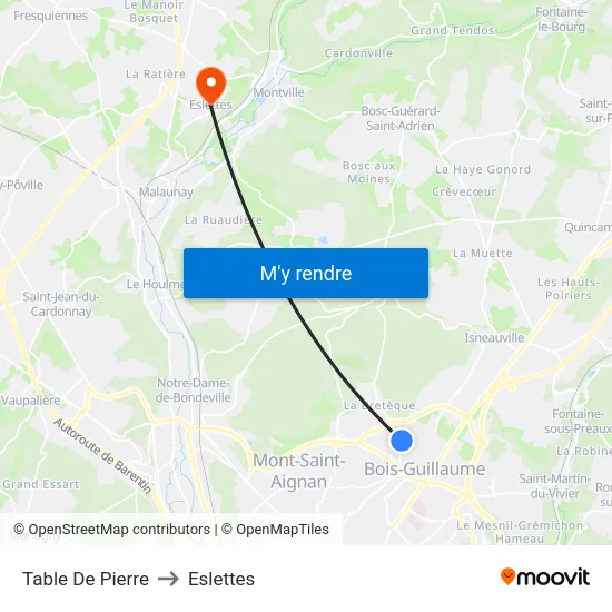 Table De Pierre to Eslettes map