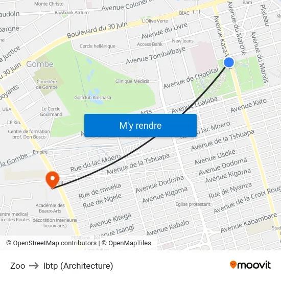 Zoo to Ibtp (Architecture) map