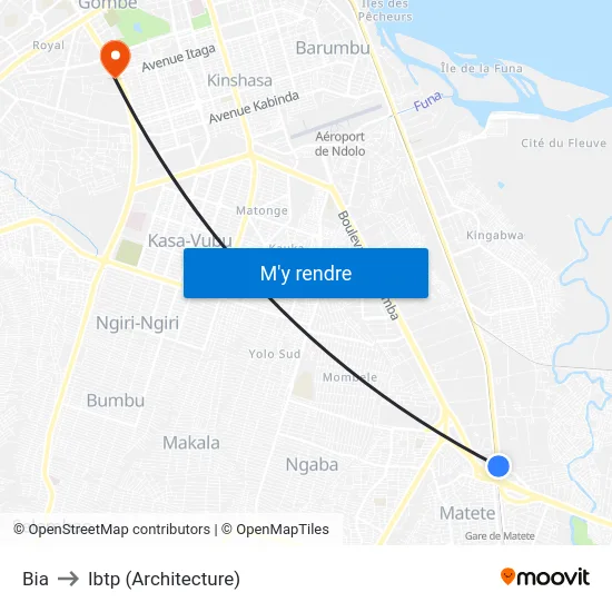 Bia to Ibtp (Architecture) map