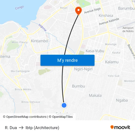 R. Dua to Ibtp (Architecture) map