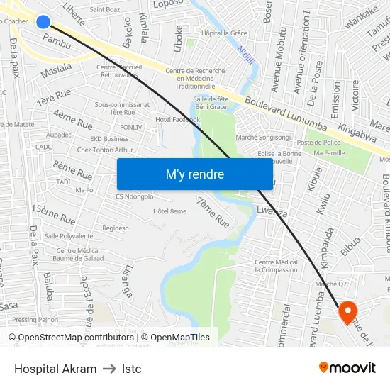 Hospital Akram to Istc map