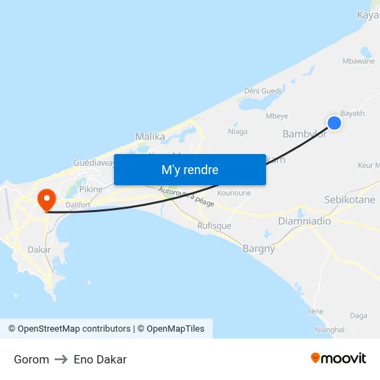 Gorom to Eno Dakar map