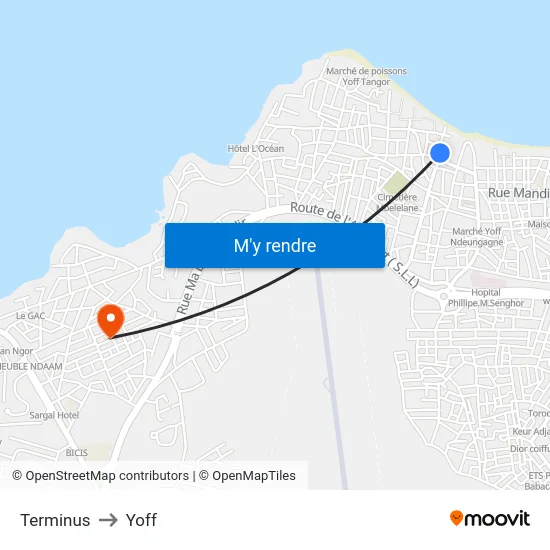 Terminus to Yoff map
