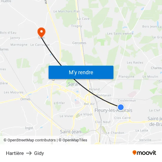Hartière to Gidy map