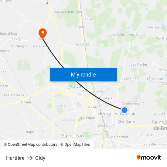 Hartière to Gidy map