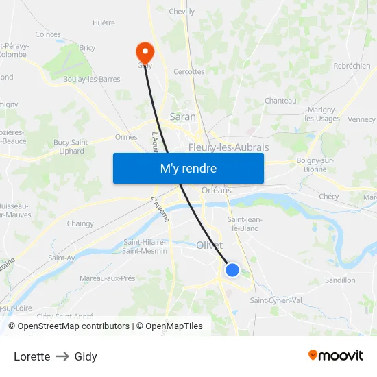 Lorette to Gidy map