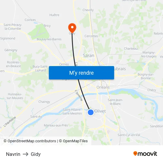 Navrin to Gidy map